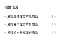 精細(xì)庫(kù)存管理，貨倉(cāng)打理更輕松