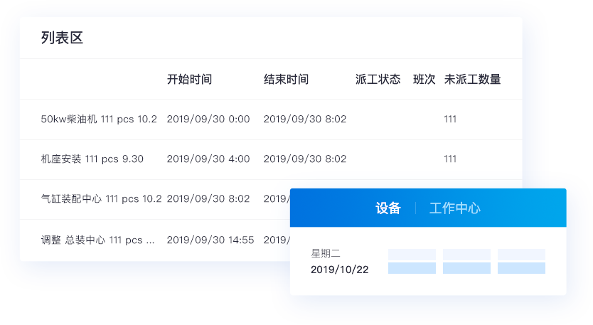智能可視化派工
