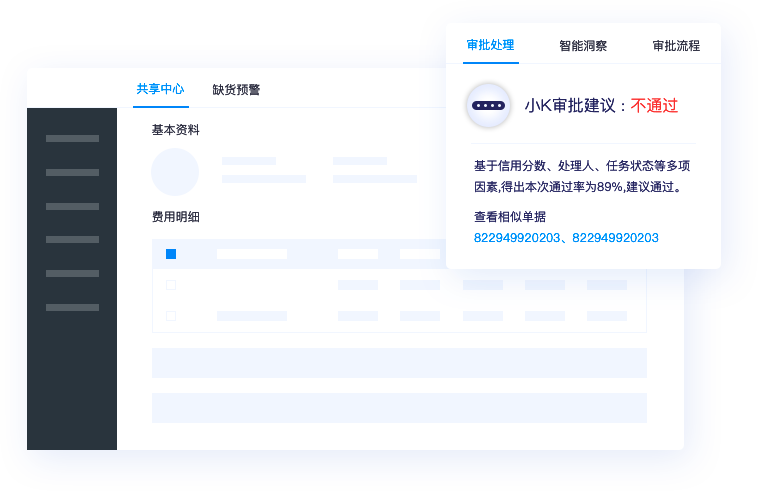財務共享 