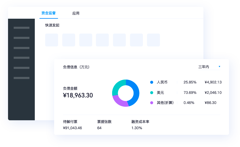 資金管理 