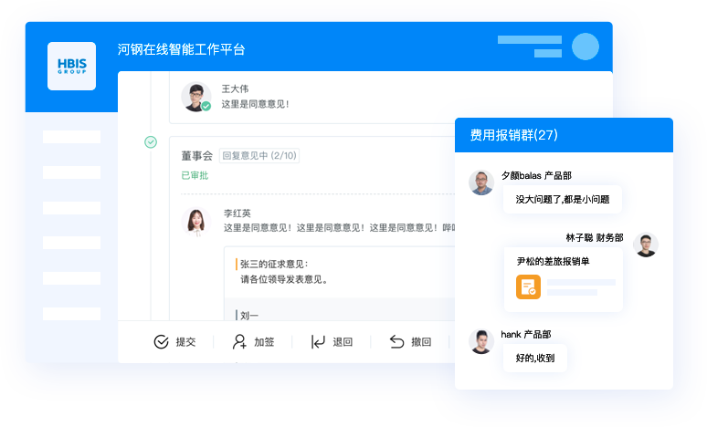 協同審批