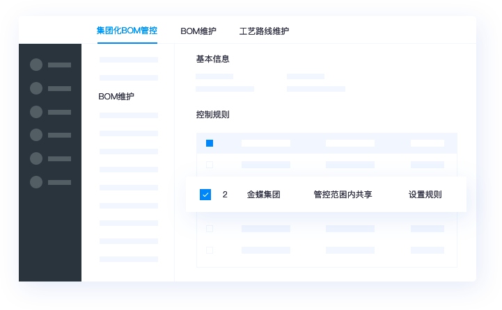 產品數據